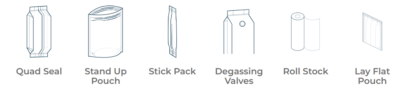 Packaging types illustration quad seal pouch stand pack
