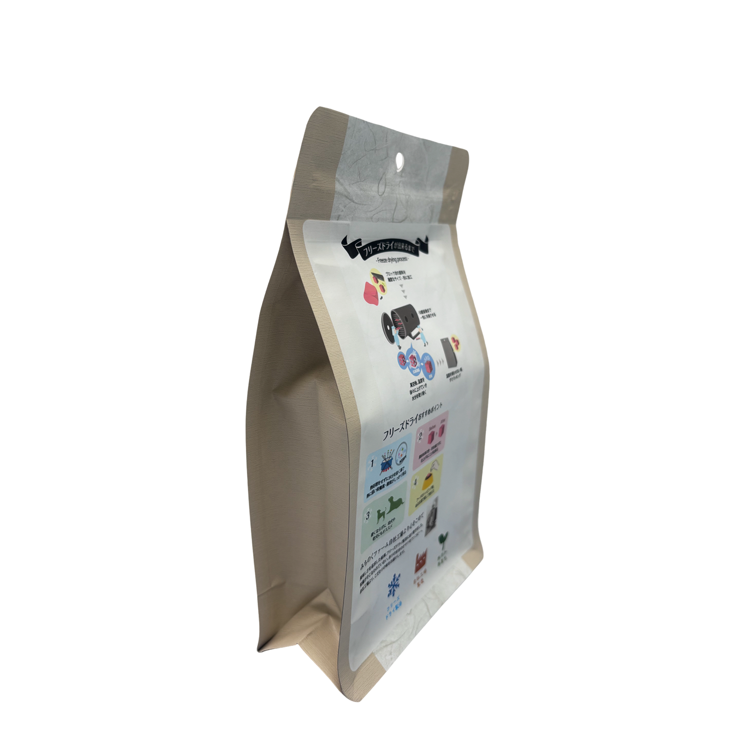 flat bottom bag market